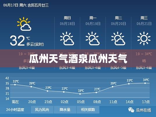 瓜州天气酒泉瓜州天气