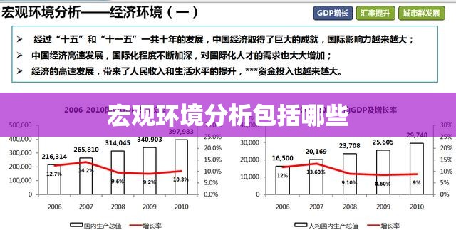 别克君越价位是多少？