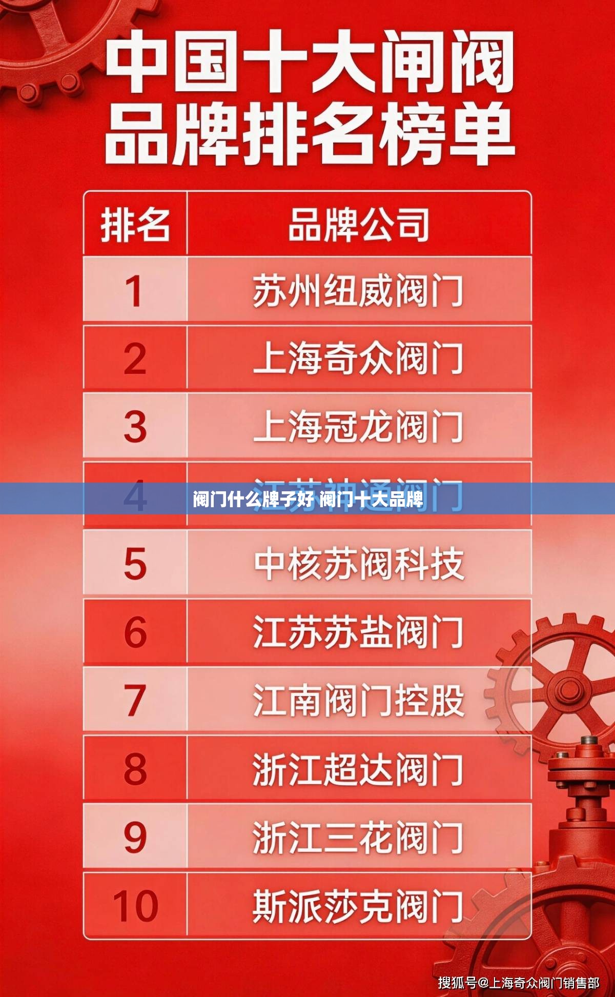 阀门什么牌子好 阀门十大品牌
