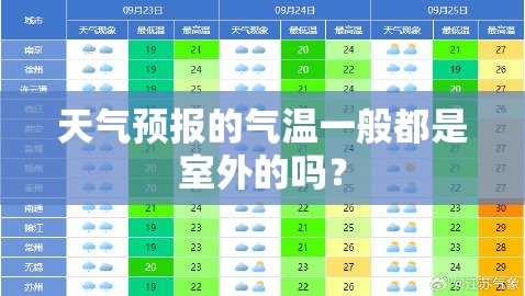 天气预报的气温一般都是室外的吗？