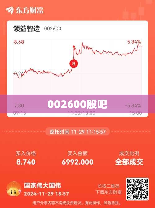 002600股吧
