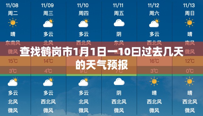 五一来厦怎么玩？