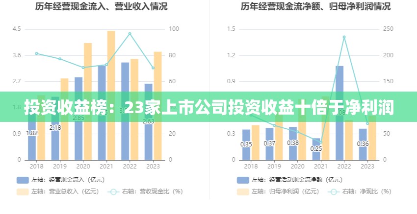 刚学车的学员开自动车会有什么影响吗？