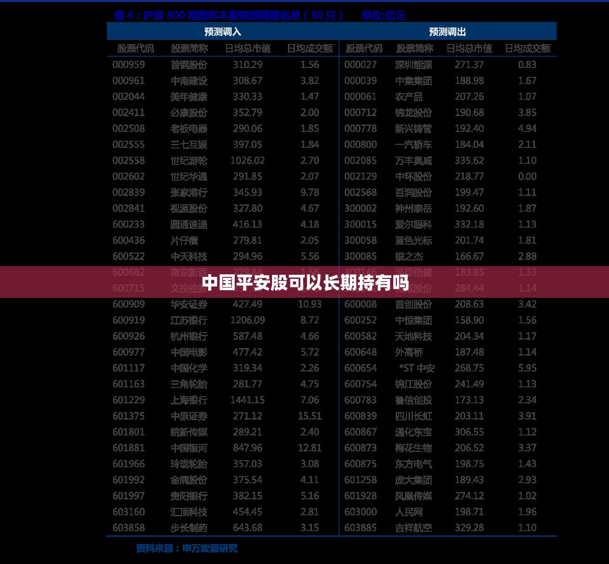 免费炒股软件有哪些 以下5款满足你