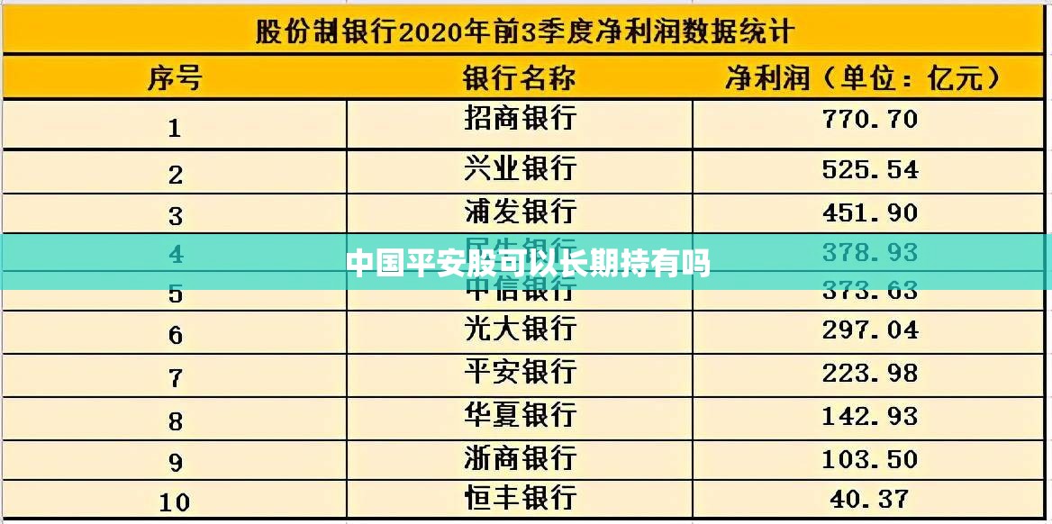 中国平安股可以长期持有吗