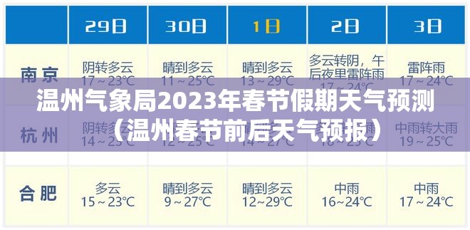 温州气象局2023年春节假期天气预测（温州春节前后天气预报）