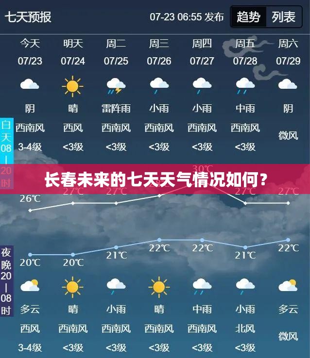 长春未来的七天天气情况如何？