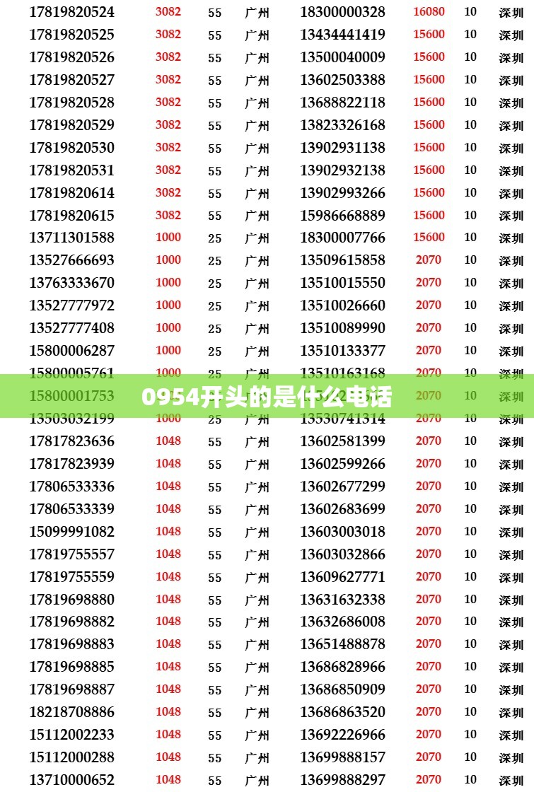 五菱宏光S5座最低多少钱？