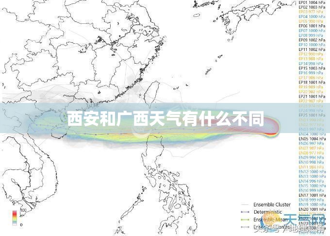 西安和广西天气有什么不同