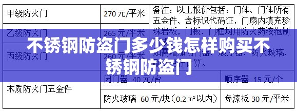 最不行的suv有哪些