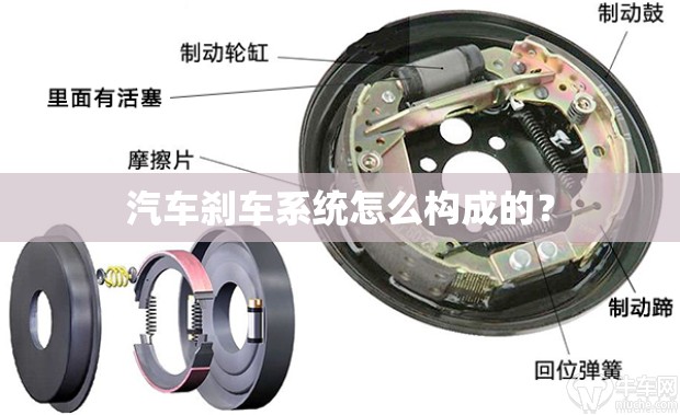 汽车刹车系统怎么构成的？