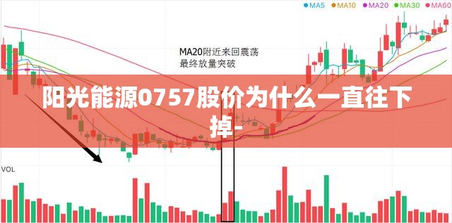 阳光能源0757股价为什么一直往下掉-