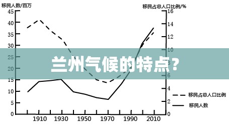 风行菱智PLUS对比上汽大通G10怎么样？