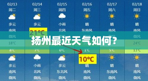 扬州最近天气如何? 扬州最近天气如何?