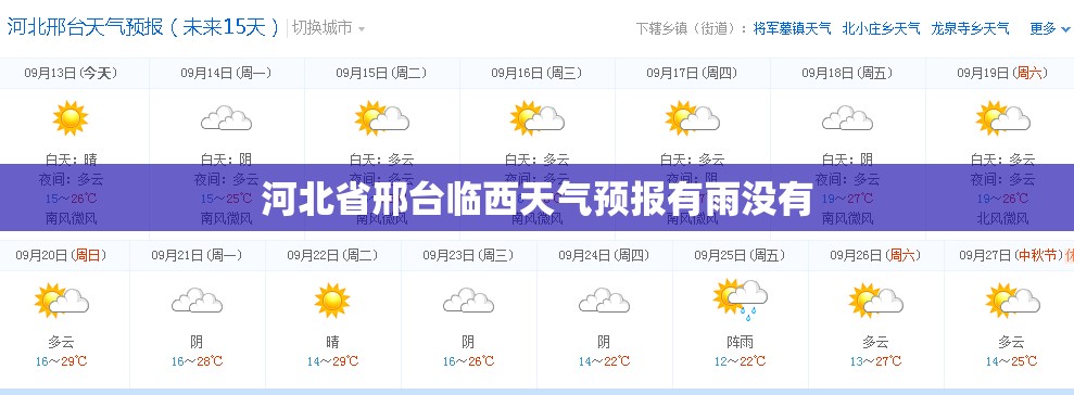 河北省邢台临西天气预报有雨没有