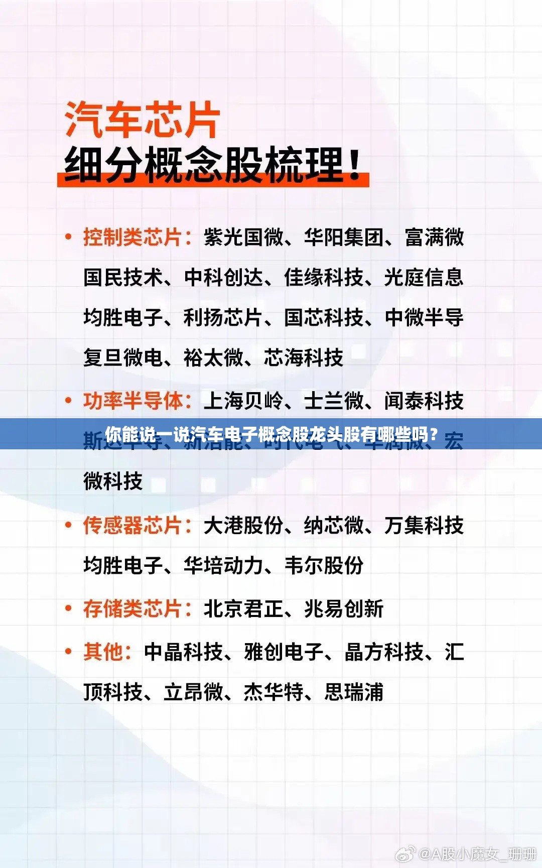 你能说一说汽车电子概念股龙头股有哪些吗？