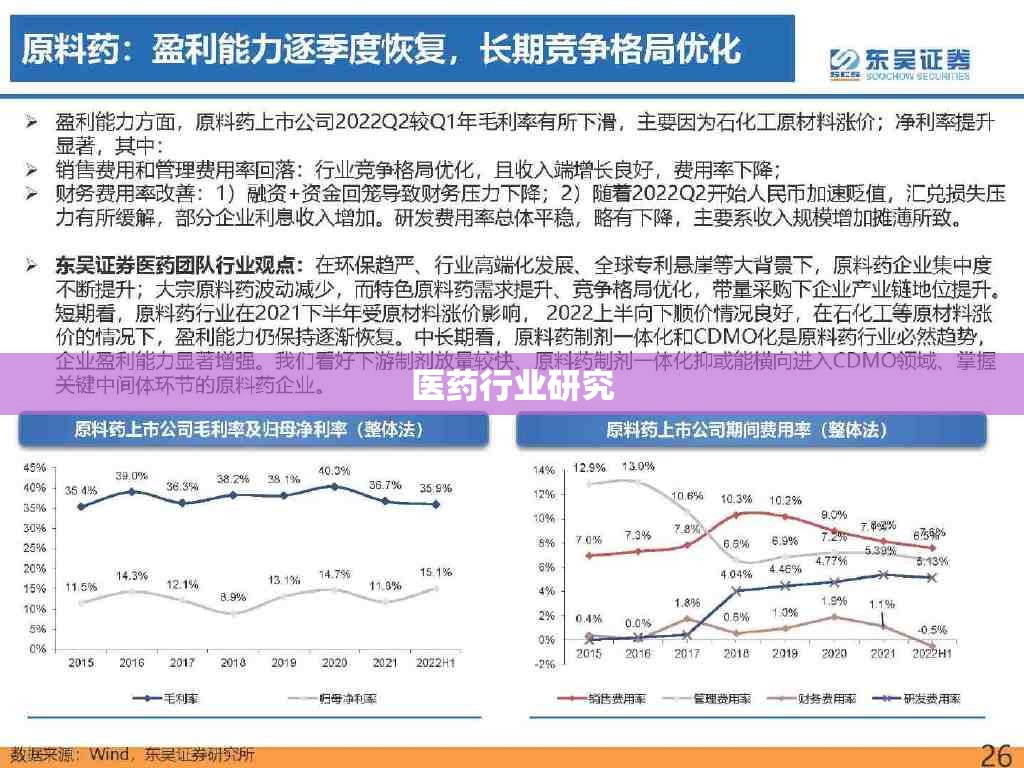 医药行业研究