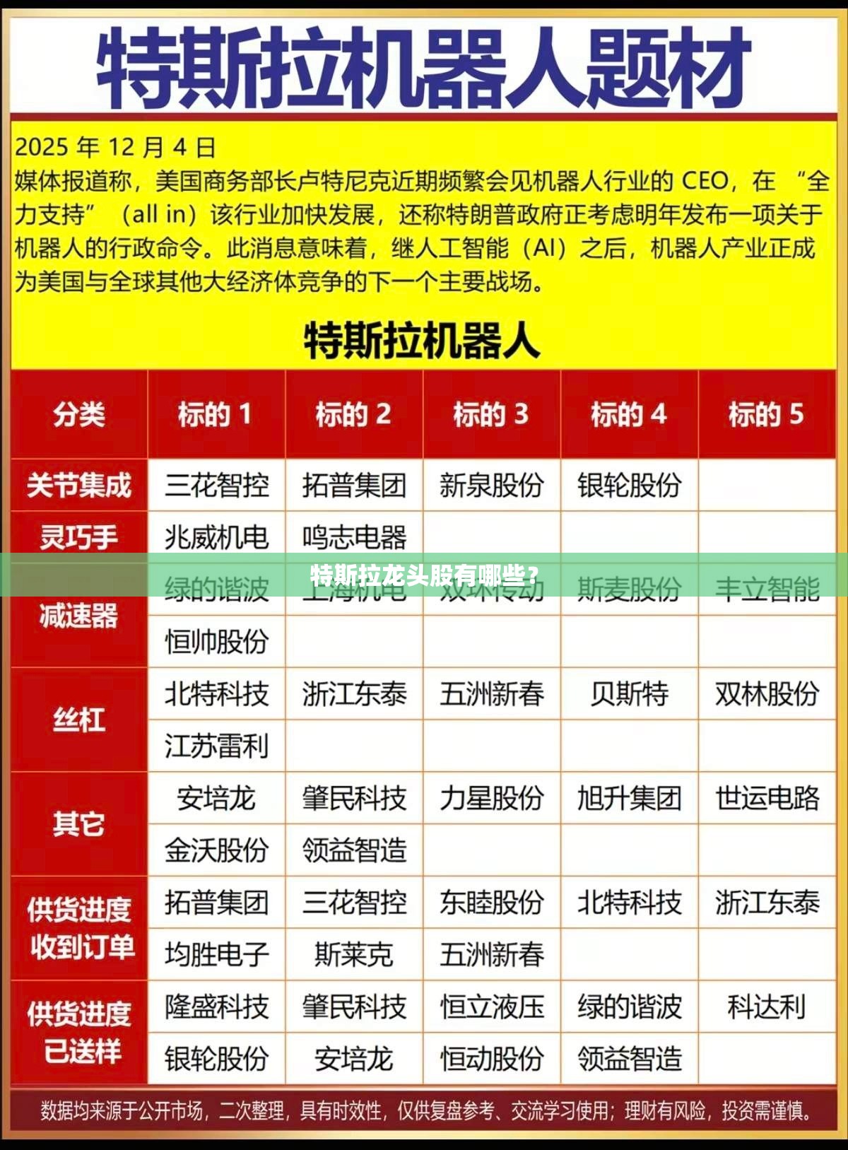 摩拜单车客服电话是多少？