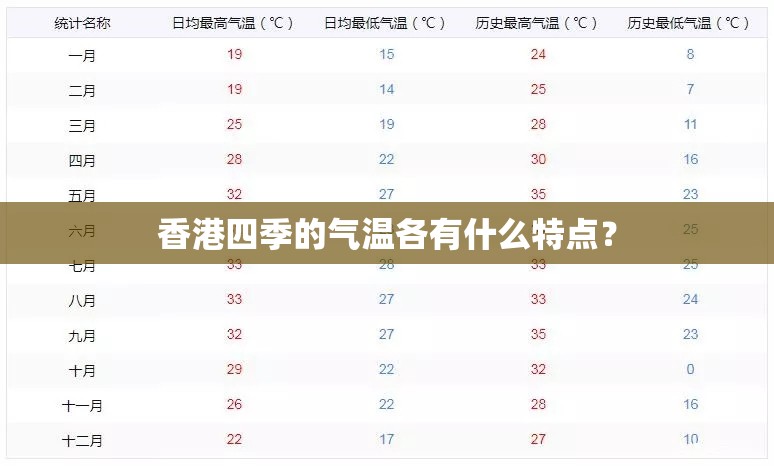 十年前的老款经典车型