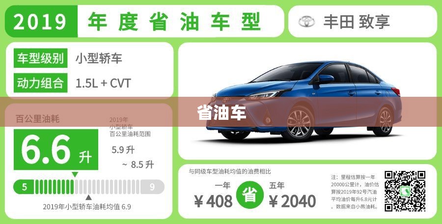 省油车