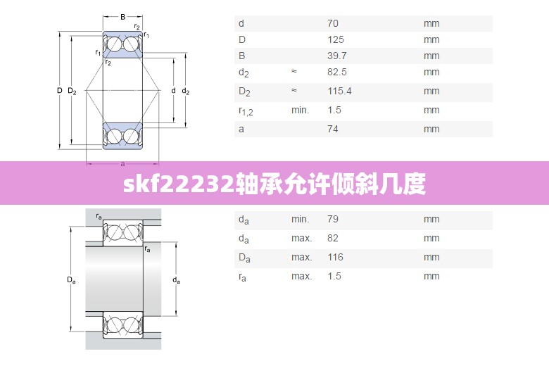 skf22232轴承允许倾斜几度