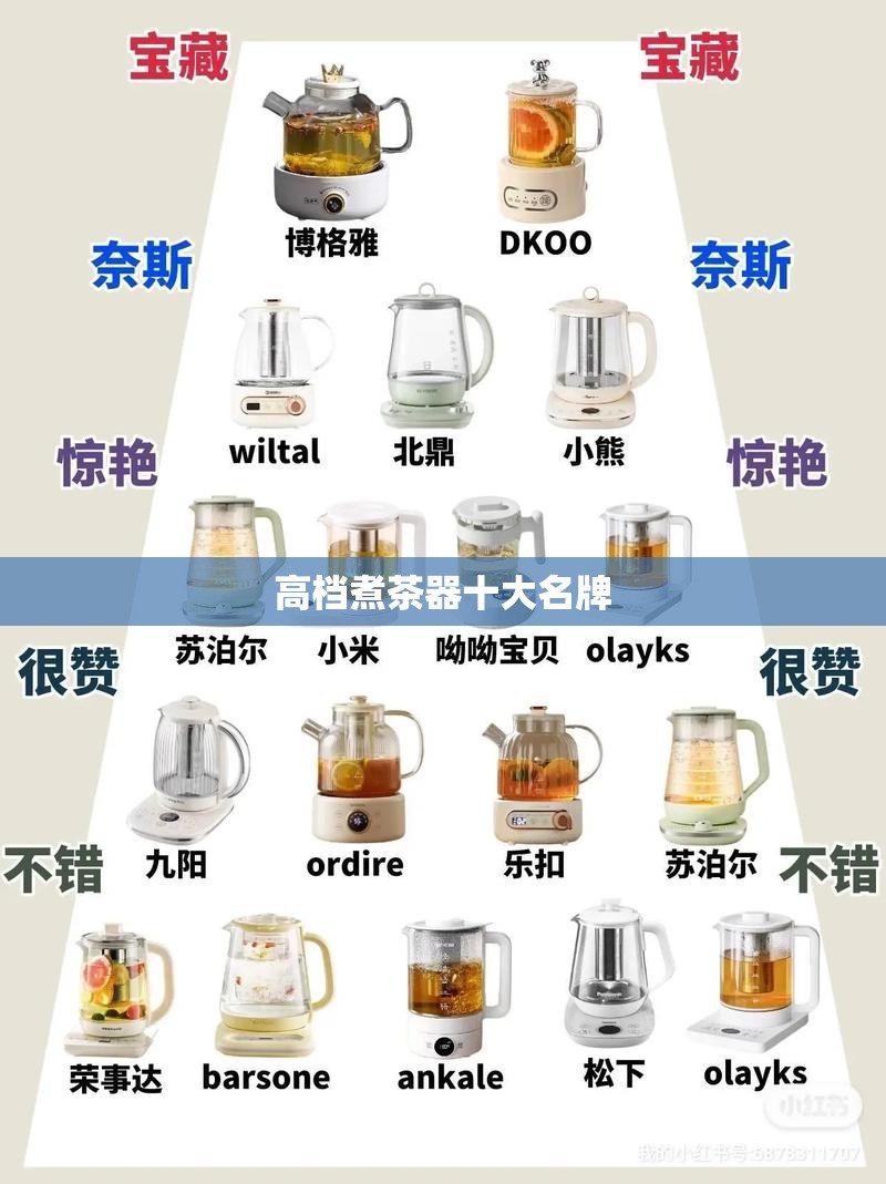 高档煮茶器十大名牌