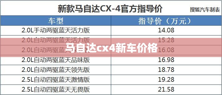 马自达cx4新车价格