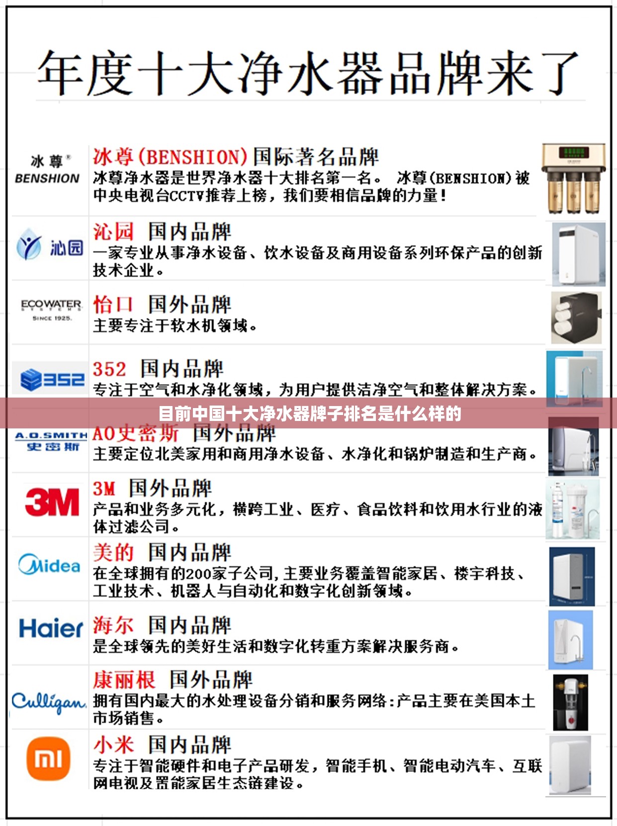 目前中国十大净水器牌子排名是什么样的 目前中国十大净水器牌子排名是什么样的