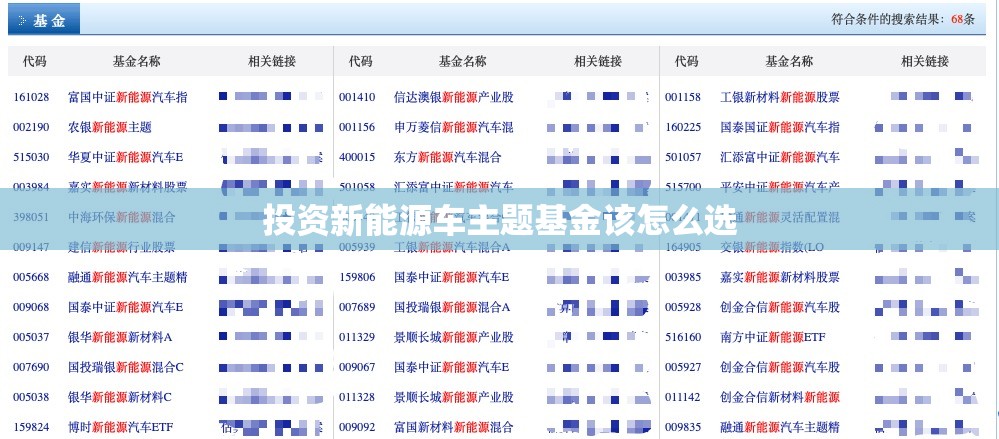 机器人股票龙头股排名呢？