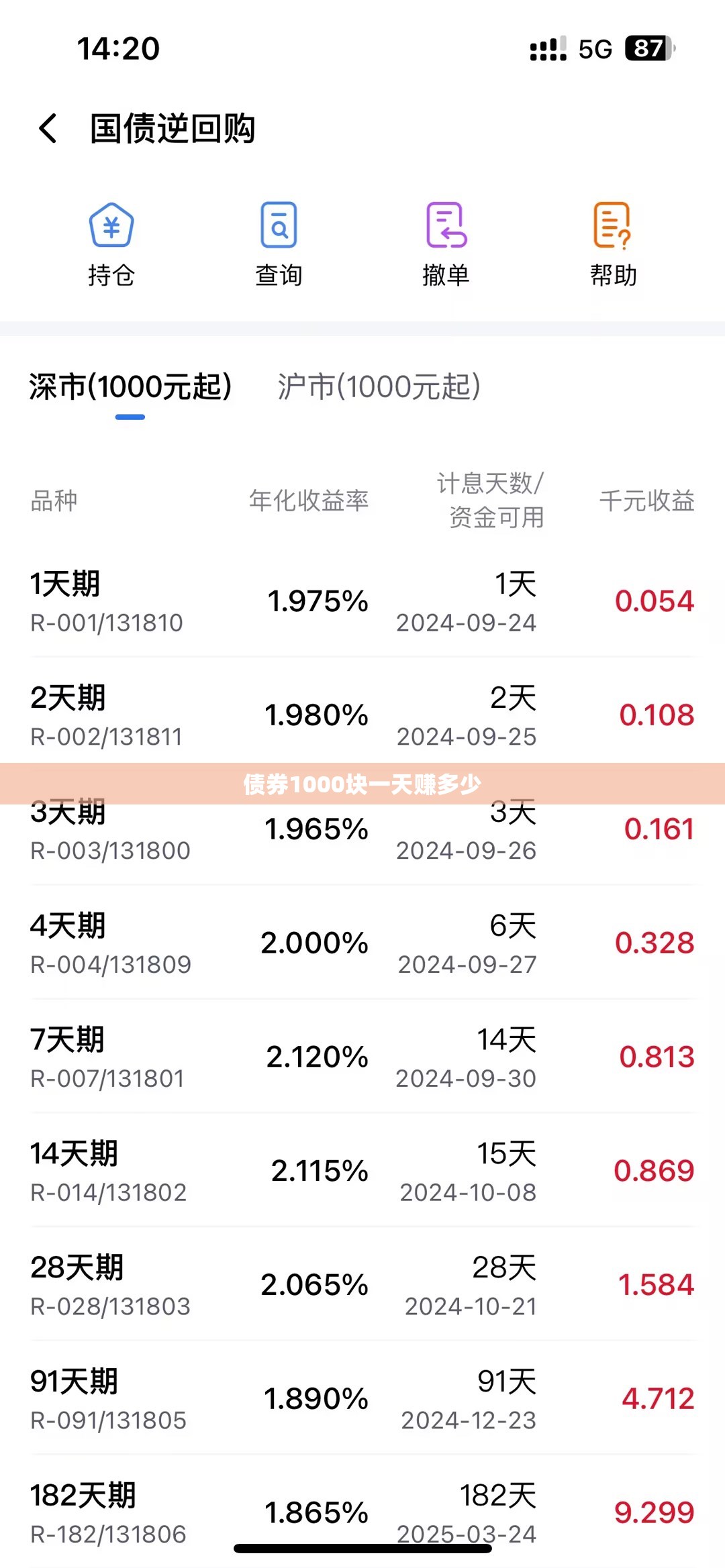 债券1000块一天赚多少 债券1000块一天赚多少