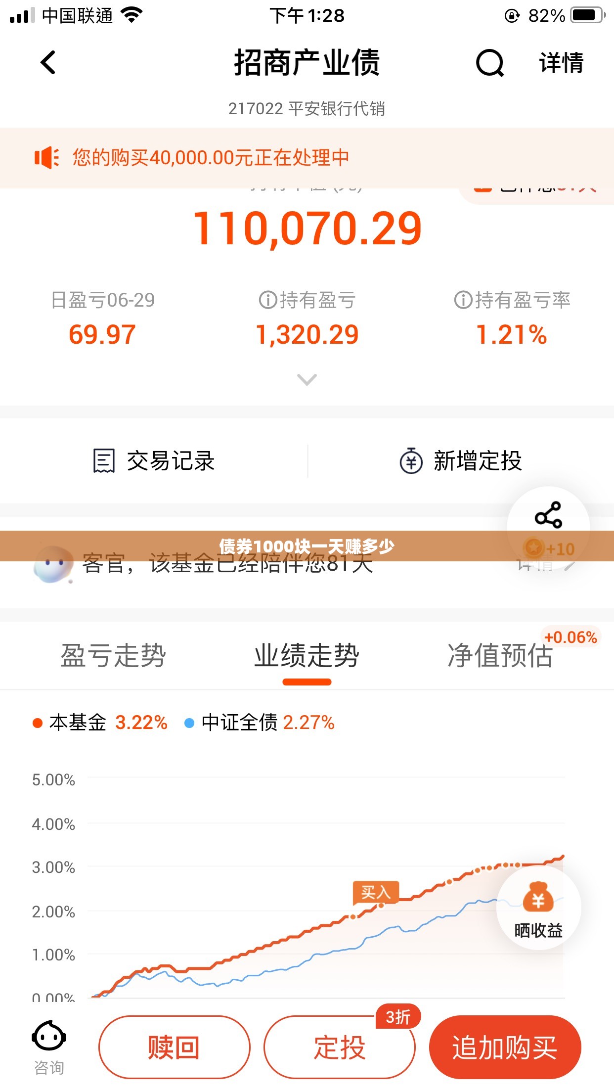 债券1000块一天赚多少 债券1000块一天赚多少