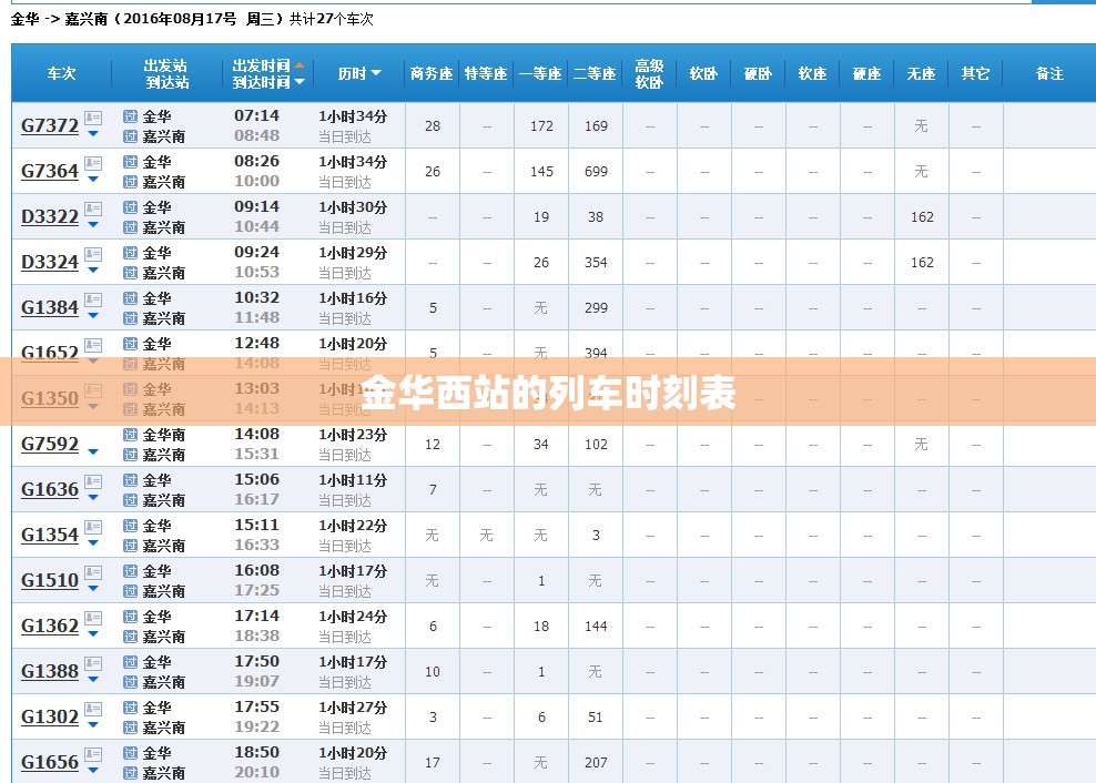金华西站的列车时刻表 金华西站的列车时刻表