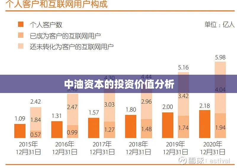 债券1000块一天赚多少
