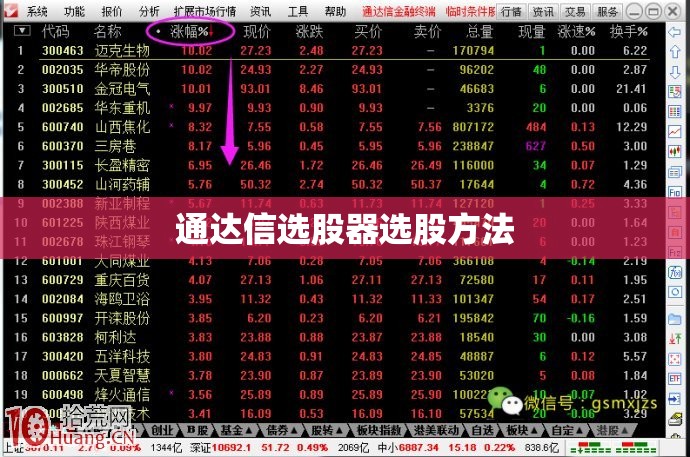 金华西站的列车时刻表