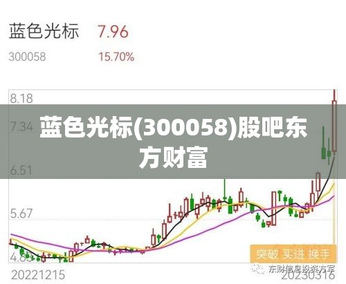 蓝色光标(300058)股吧东方财富