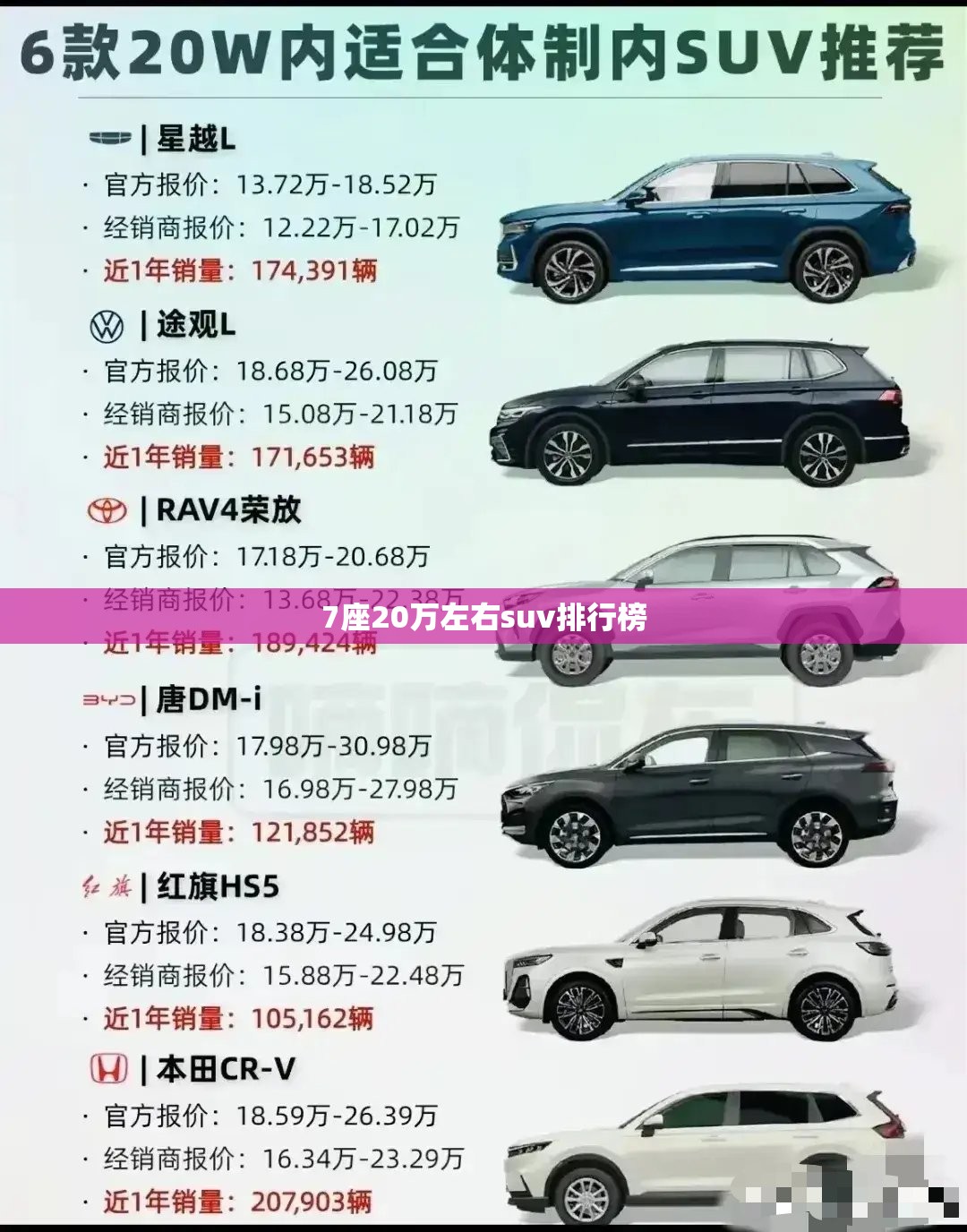 7座20万左右suv排行榜 7座20万左右suv排行榜