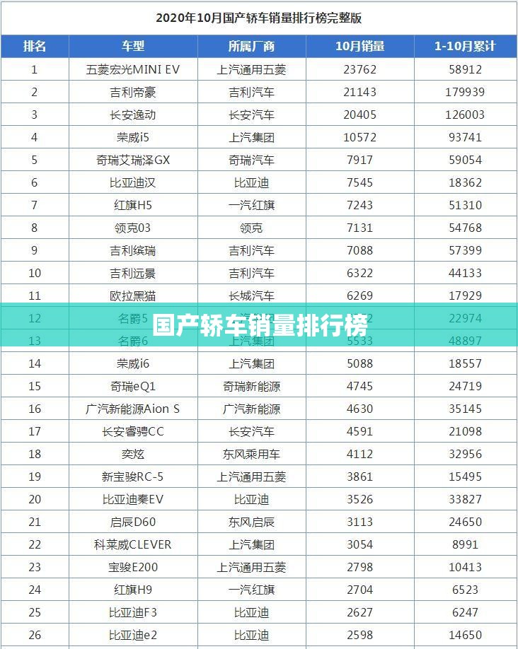 蓝色光标(300058)股吧东方财富