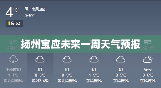 扬州宝应未来一周天气预报 扬州宝应未来一周天气预报