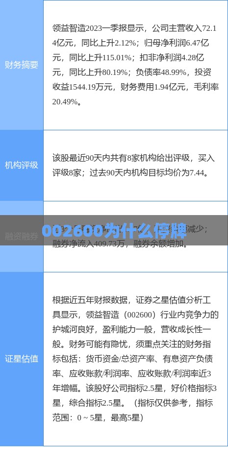 成都气候