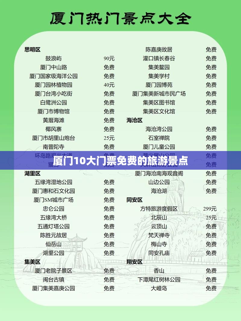 厦门10大门票免费的旅游景点 厦门10大门票免费的旅游景点