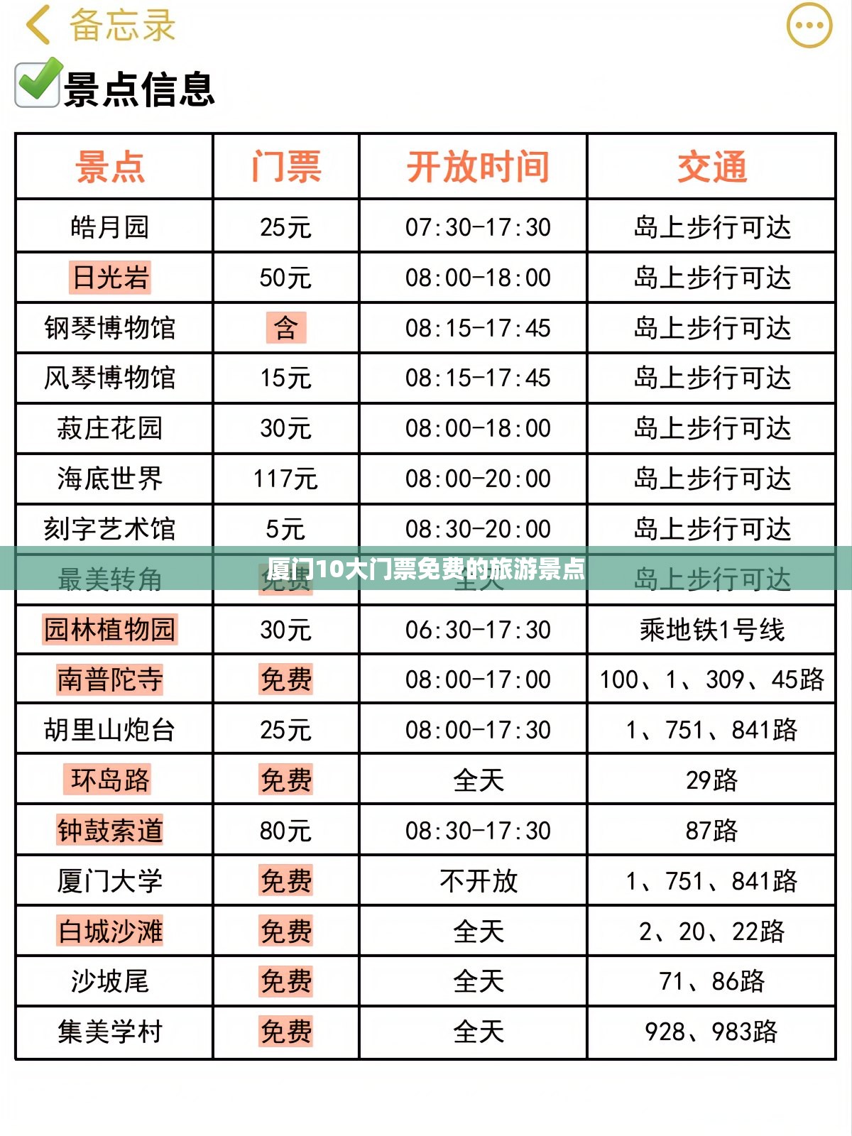 厦门10大门票免费的旅游景点 厦门10大门票免费的旅游景点