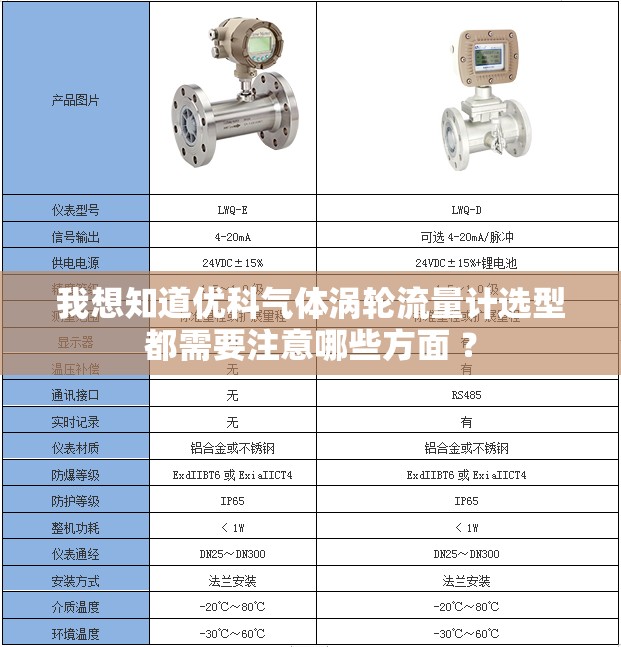 我想知道优科气体涡轮流量计选型都需要注意哪些方面 ? 我想知道优科气体涡轮流量计选型都需要注意哪些方面 ?