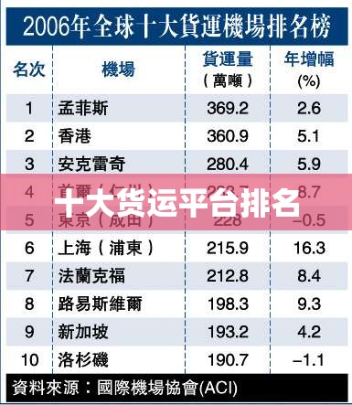 快讯｜千行万业创富首选 江铃皮卡新宝典上市 8.68万元起售