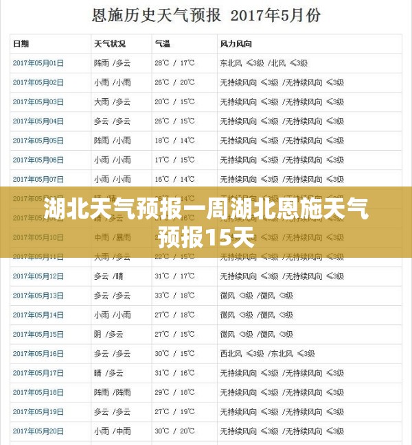 湖北天气预报一周湖北恩施天气预报15天 湖北天气预报一周湖北恩施天气预报15天