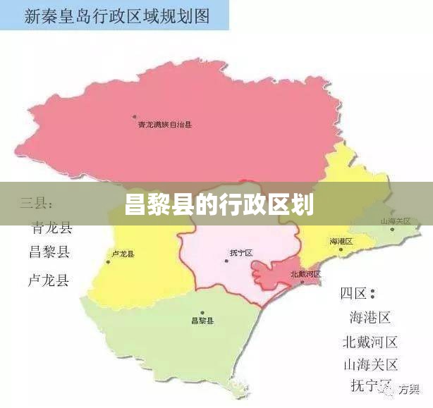 昌黎县的行政区划 昌黎县的行政区划