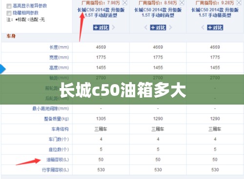 昌黎县的行政区划