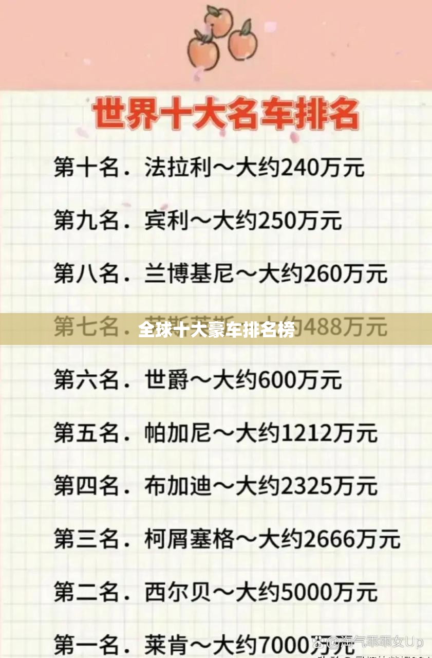 全球十大豪车排名榜