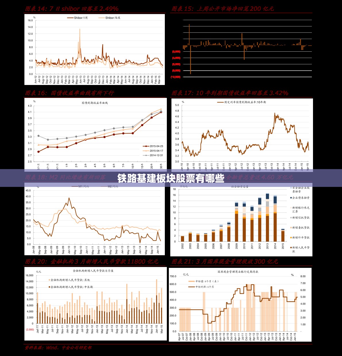 大健康概念龙头股都有哪些股票