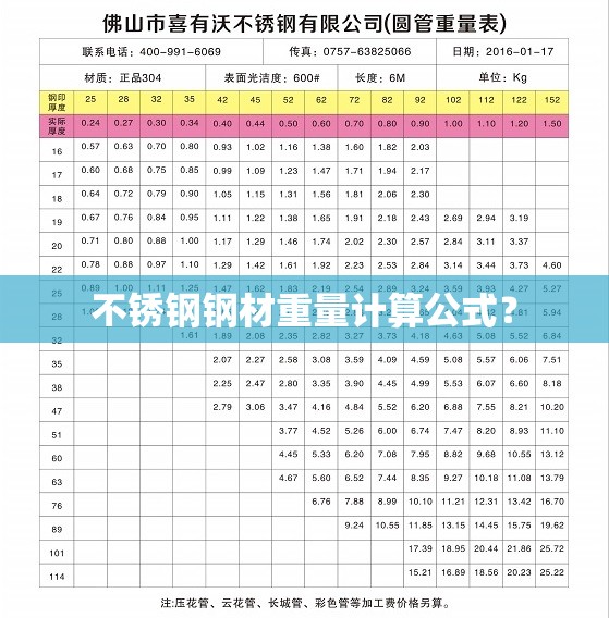 降价后的凯迪拉克XTS和迈腾哪个更适合入手呢？