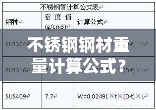 不锈钢钢材重量计算公式? 不锈钢钢材重量计算公式?